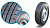 КАМА 215/65/16 R 109/107C TRACE НК-135