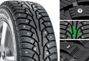 Шины Ikon Tyres Шины Ikon Tyres